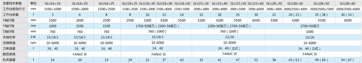 USDT����Ǯ��(�й���)�ٷ���վ