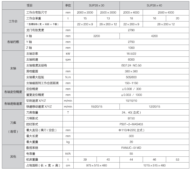 USDT����Ǯ��(�й���)�ٷ���վ
