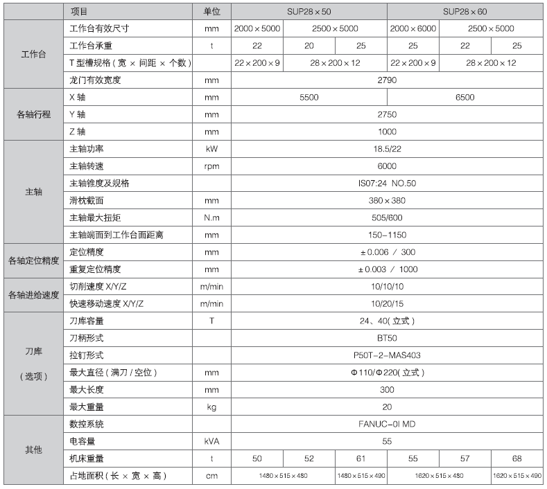 USDT����Ǯ��(�й���)�ٷ���վ