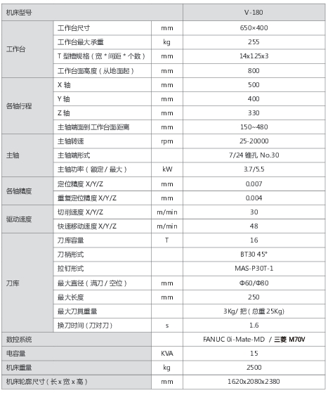 USDT����Ǯ��(�й���)�ٷ���վ